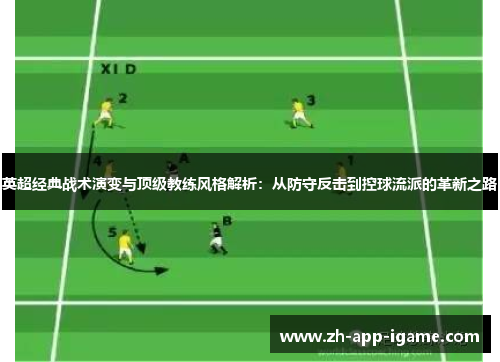 英超经典战术演变与顶级教练风格解析:从防守反击到控球流派的革新之路 英超经典战术演变与顶级教练风格解析:从防守反击到控球流派的革新之路