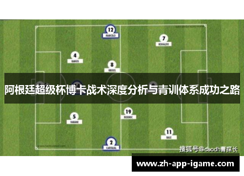 阿根廷超级杯博卡战术深度分析与青训体系成功之路