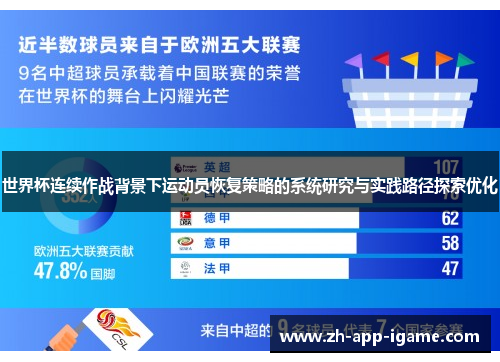 世界杯连续作战背景下运动员恢复策略的系统研究与实践路径探索优化