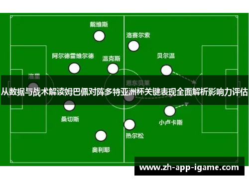 从数据与战术解读姆巴佩对阵多特亚洲杯关键表现全面解析影响力评估 从数据与战术解读姆巴佩对阵多特亚洲杯关键表现全面解析影响力评估