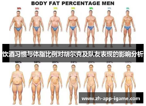 饮酒习惯与体脂比例对胡尔克及队友表现的影响分析